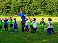 Vor und nach dem Spiel